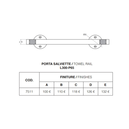 Bertocci Officina 01 Полотенцедержатель 30 см, цвет черный матовый 