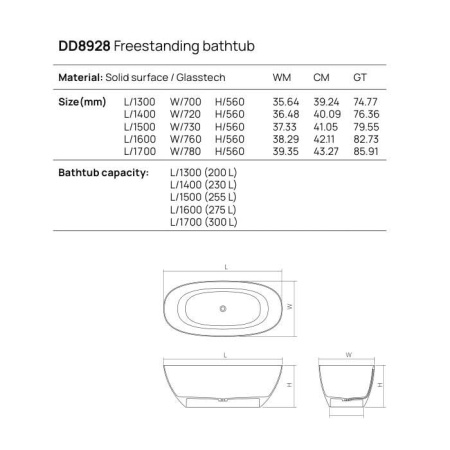DEA DESIGN Edge Ванна отдельностоящая 150x73xh56 см, материал: Solid Surface искуственный камень, цвет: White №18 