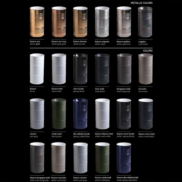 Kerasan Artwork Раковина свободностоящая "BARREL" d 45,H 90 см, без отв под смеситель,  слив в стену, цвет: белый матовый 