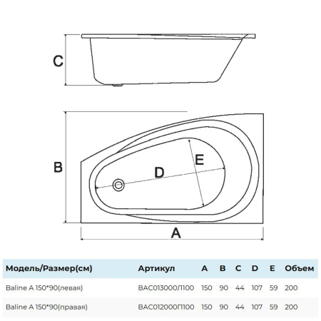 Ванна Baline асимметричная правая 150х90 