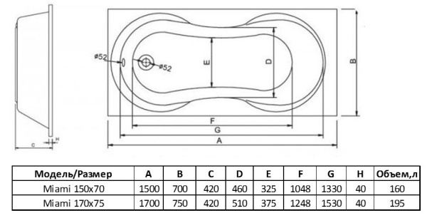 Ванна Miami прямоугольная 170х75 