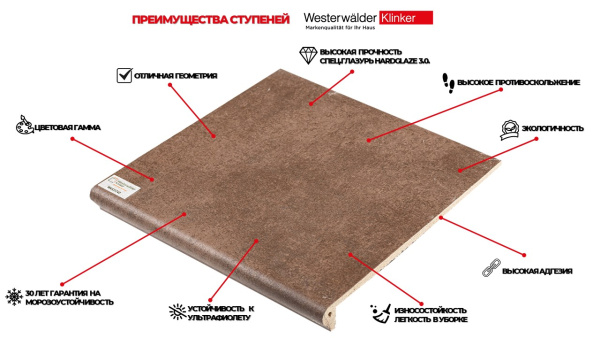 Ступень угловая Westerwalder Atrium Scotch Eckflorentiner 32x32 