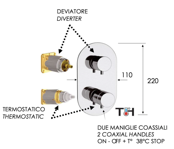 Смеситель термостатический для душа Remer Elegance NT92KB 