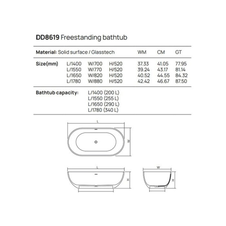 DEA DESIGN Shadow Ванна отдельностоящая 165x82xh52 см, материал: Glasstech прозрачная смола, цвет: classic green 
