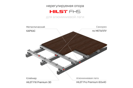 HILST Опора нерегулируемая HILST FH5 для алюминиевой лаги 