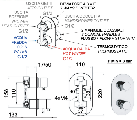 Смеситель термостатический для душа Remer Elegance NT93NO, черный матовый 