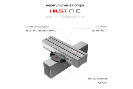 HILST Опора нерегулируемая HILST FH5 для алюминиевой лаги 