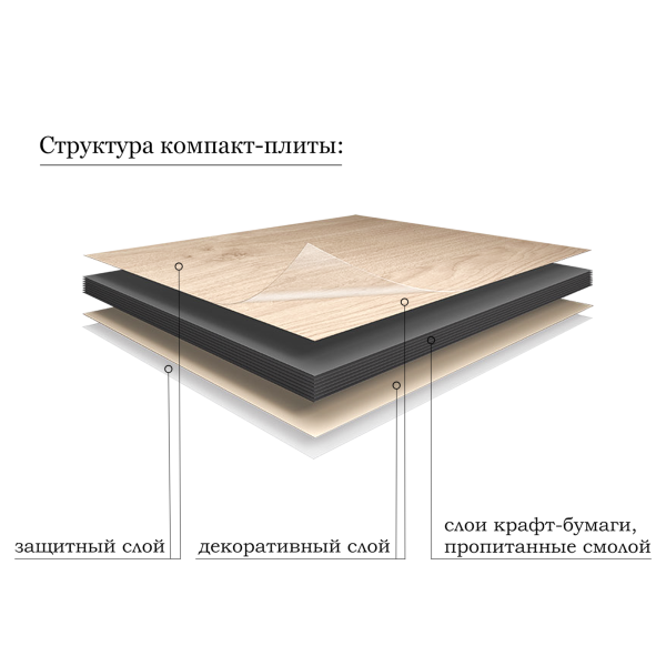 Столешница пластик Компакт-плита 13 мм белая,1 вырез, (с наметками под 1 вырез), 595х458 мм 