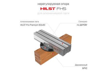 HILST Опора нерегулируемая HILST FH5 для алюминиевой лаги 